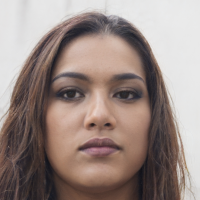 Meditator - Andreea  M. id:252 Meditator - Andreea  M. id:252